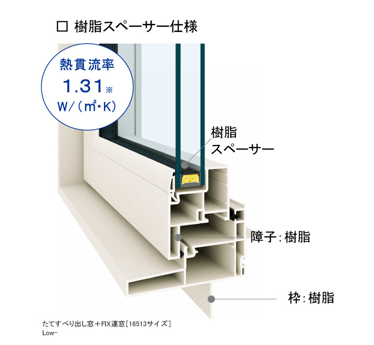 樹脂窓の力　3