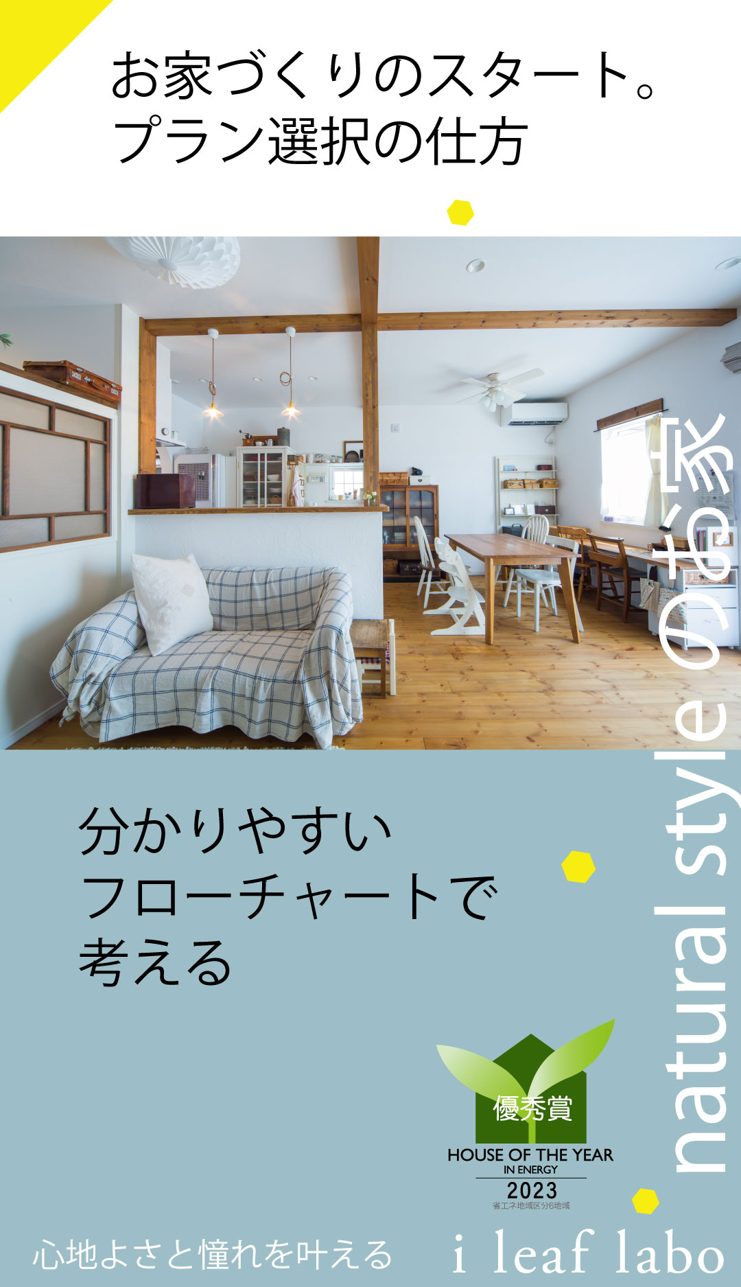 planのflowchart1