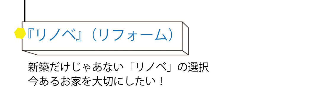 planのflowchart3
