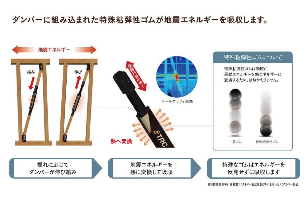 制振システム3