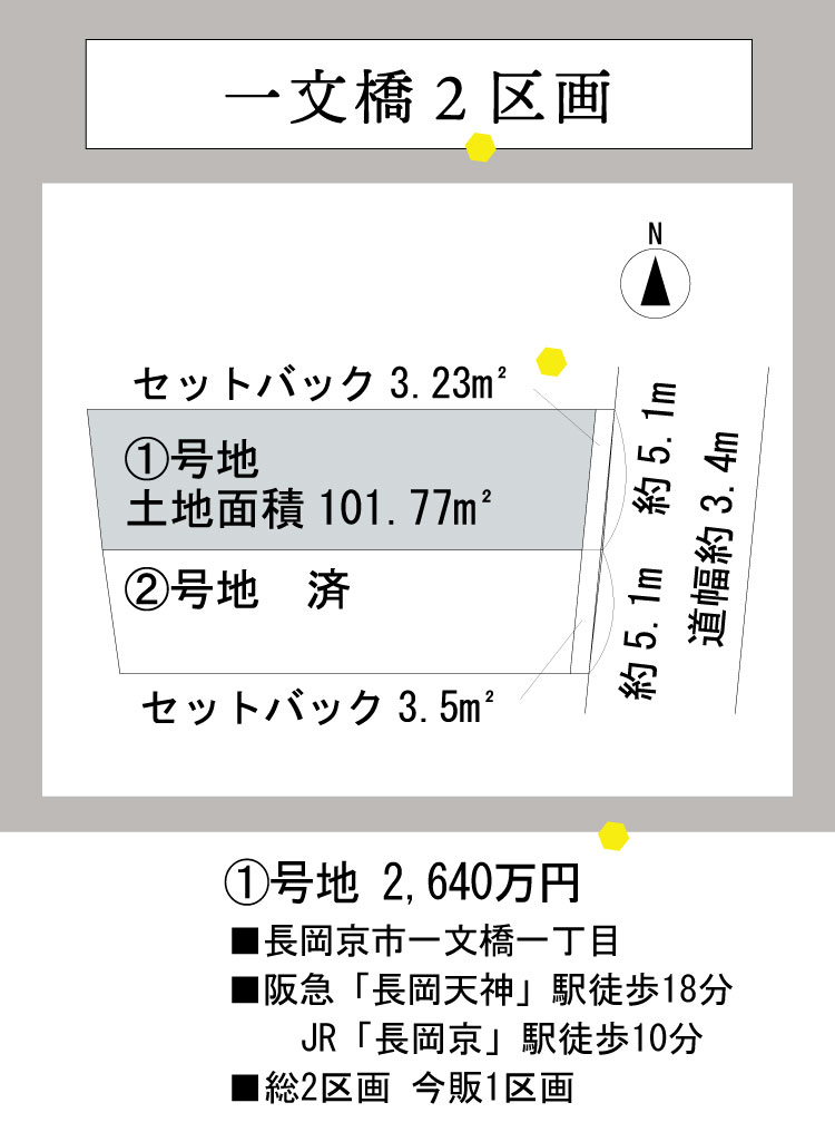 分譲地情報　長岡京市一文橋　残1区画