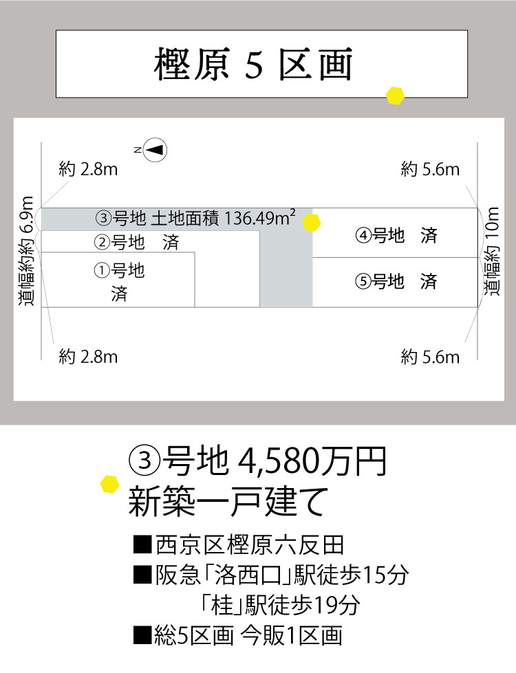 分譲地情報 樫原、残1区画