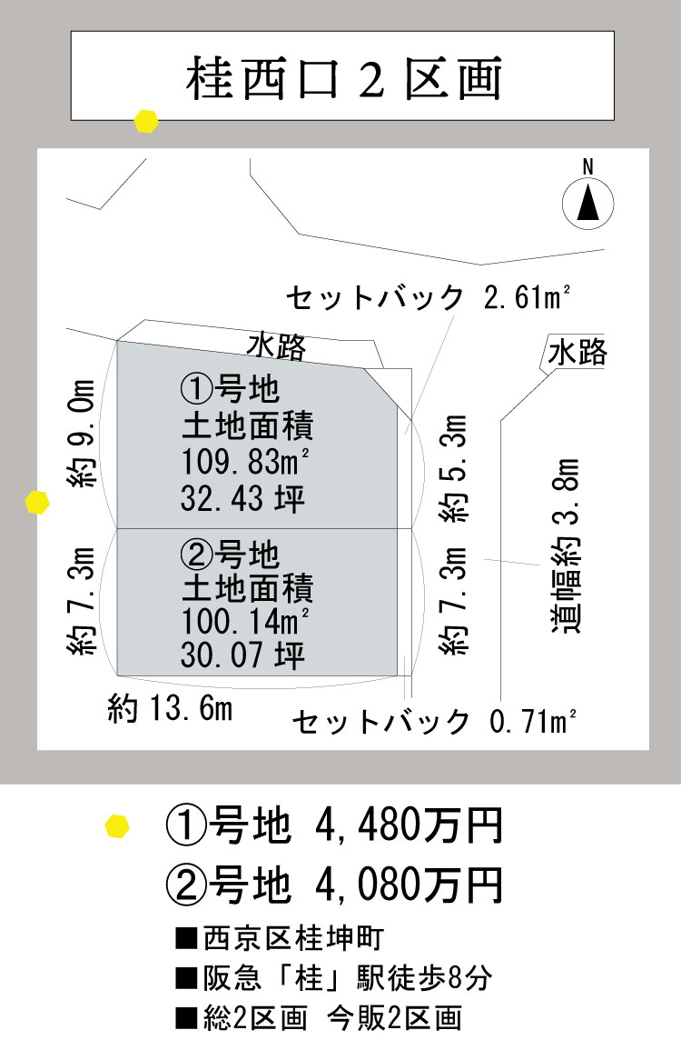 分譲地情報桂西口、残2区画